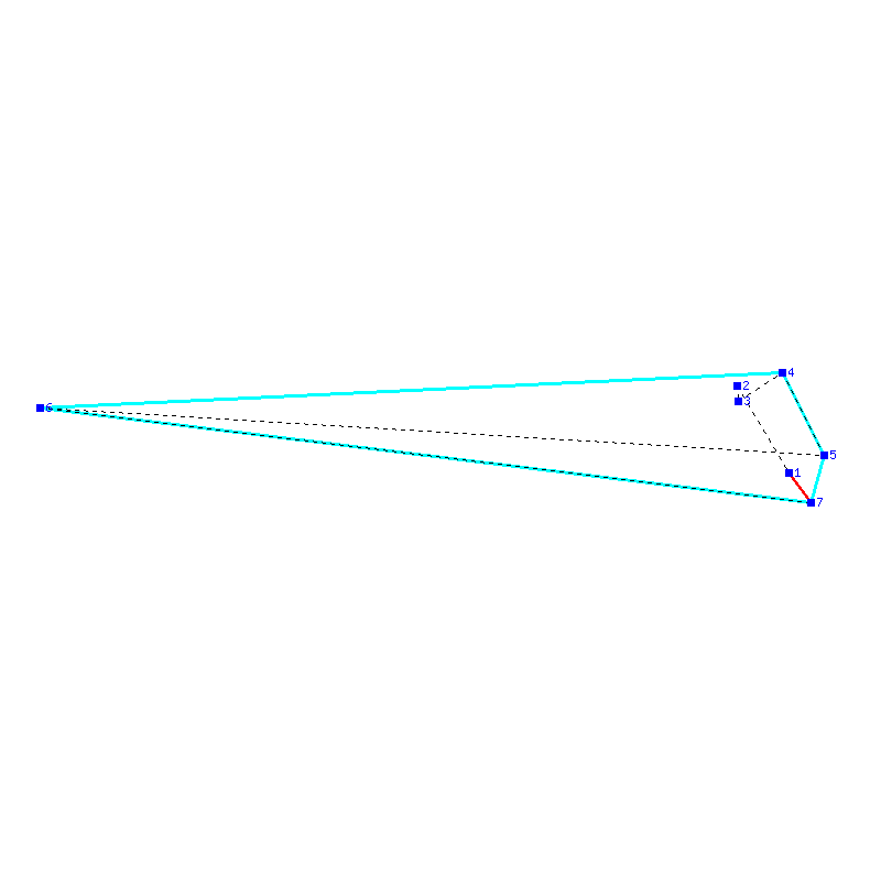 Flugauswertung
